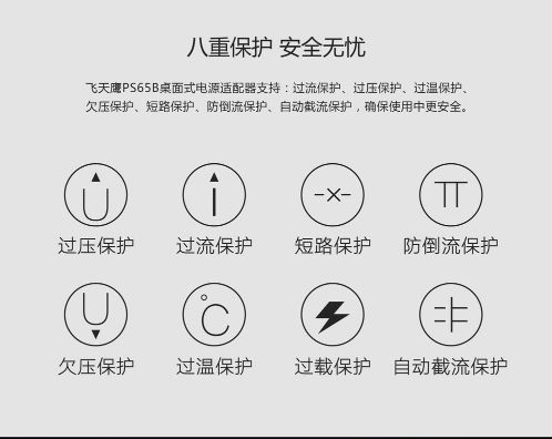 電源適配器
