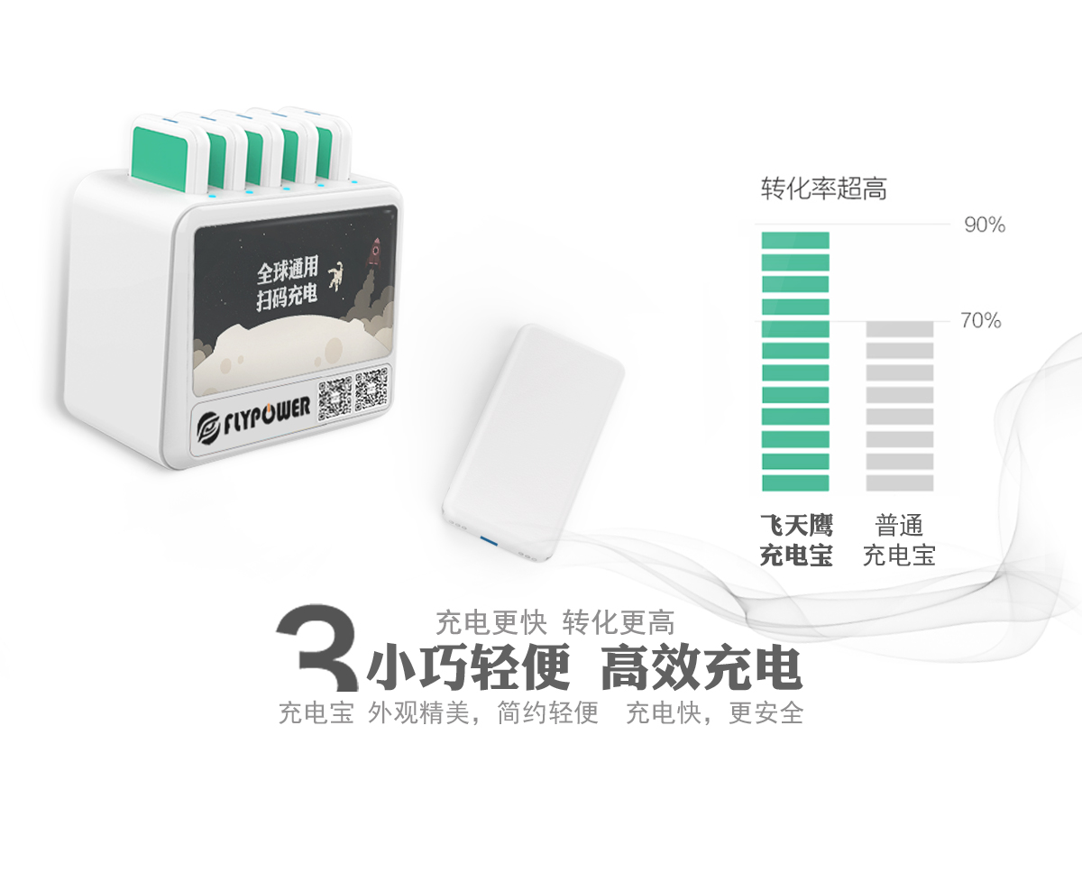 共享充電寶公司哪里找？——深圳飛天鷹科技