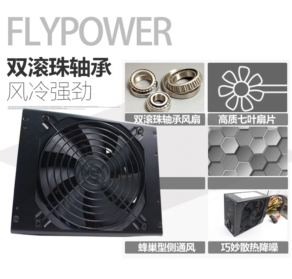 你知道嗎？未來區(qū)塊鏈可能會顛覆你從事的行業(yè)。挖礦電源生產(chǎn)廠家