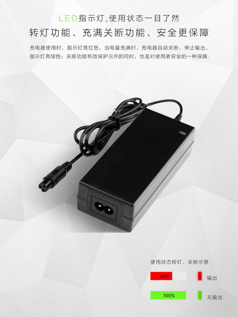 飛天鷹充電器廠家：筆記本充電器時突然爆炸，火燒辦公室。