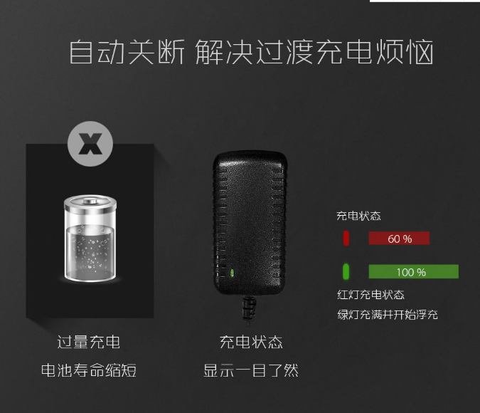 電源適配器廠家|不要輕信謠言，出門要做好防護