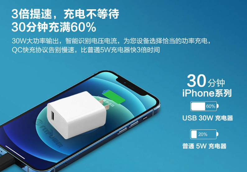 電源適配器廠家：這樣處理舊手機可能會泄漏隱私！